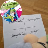 Eis a d'Ohre - Läbenstilziel, die vier Prioritäte