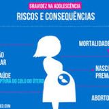 ELETIVAS CONEXÕES DO FUTURO GRAVIDEZ NA ADOLESCÊNCIA