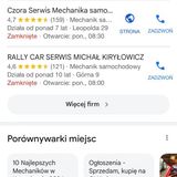 Ile kosztuje pozycjonowanie wizytówki Google ? Prawdy i Mity 2024