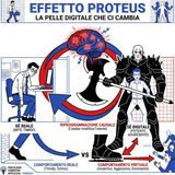 44 | Effetto Proteus: l'abito (digitale) fa il monaco.