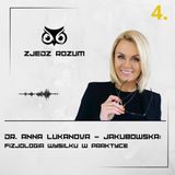 #4. Dr. Anna Lukanova - Jakubowska: Fizjologia wysiłku okiem praktyka