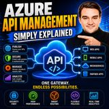 Azure API Management - Simply Explained
