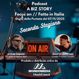 Podcast A Biz Story – Moda e Intelligenza Artificiale: identità, creatività e futuro del Made in Italy