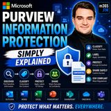 Microsoft Purview Information Protection - Simply Explained