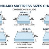 What Size Is a King Size Mattress? US Bed Size Guide