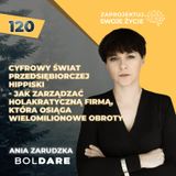 Anna Zarudzka-jak praktykować zmianę w biznesie-Boldare