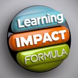 The Learning Impact Formula© - Human Facilitation + AI Personalization + Experiential Learning