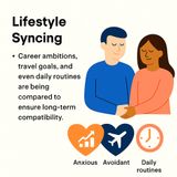 Lifestyle Syncing in Modern Relationships