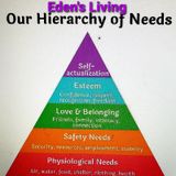 Our HIERARCHY OF NEEDS