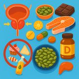 Dietary Solutions for Prostate Enlargement and Polyuria