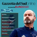 Euro 2020 Girone C, “Gazzetta presenta”: la Scozia, quando la vendetta è un piatto da servire freddo