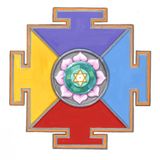 Episode 84 of the Living Mandala Podcast : Episode 12 of the Living Mandala of Oz : Closing Comments