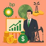 BP Beats Profit Forecasts, Castrol Sale Undetermined