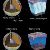 New questions about whether Jupiter’s ice moon Europa could host life