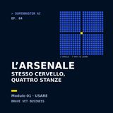 Ep. 04 · L'Arsenale: stesso cervello, quattro stanze. Quale Claude usare per ogni lavoro della clinica?