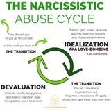 Back2theBasics Brief_ Red flags of Narcissism