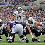 Wildcard Sunday Reaction_Ravens Lose To Chargers #FireJohnHarbaugh #CutCodyParker #Eagles Beat Bears