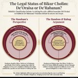 The Case for Bikor Cholim: Min Hatorah or Derabanan?