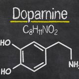 DEHB ve Dopamin