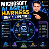 Microsoft AI Agent Harness - Simply Explained