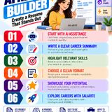 Make Your Resume Easier to Read and Review