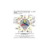 The Helios biblios (the book of the sun) hour ,the one and only Dr.Delbert Blair