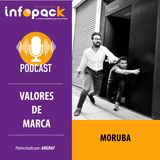 12 - Javier Euba (Moruba): “Las marcas le exigen mucho al packaging”