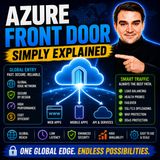Azure Front Door - Simply Explained