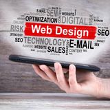 How Much Does Web Design Cost in Scottsdale, Arizona in 2026