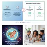 CDC’s Hepatitis Shot Conspiracy