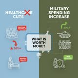 Where is Your Healthcare Money Really Going? The $1T Foreign War Secret