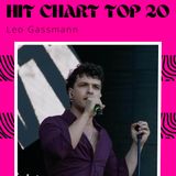 Hit Chart Top 20 - 05/05/2025