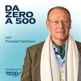 Imprenditori di provincia - con Pompeo Farchioni
