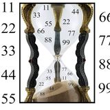 Rob McConnell Interviews - RICHARD ANDREW KING - Numerology