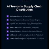 What are the AI Trends in Supply Chain Distribution?