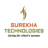 SurekhaTech's Client Testimonial - iThera Medical