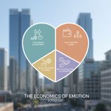 The Economic Implications of the Sex Recession