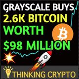 Grayscale Buys $98M in Bitcoin in 24hrs - Galaxy Digital Bitcoin Mining - Coinbase CoinTracker Taxes