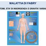 Rubrica Malattie rare: Anderson-Fabry