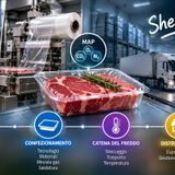 64. La shelf life non dipende dalla confezionatrice