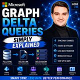 Microsoft Graph Delta Queries - Simply Explained