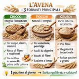 Avena e bellezza: benefici per pelle, cervello e benessere quotidiano