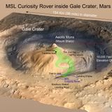 Claims water persisted in Mars' Gale crater for longer than previously thought