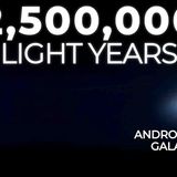 The Terrifying Distance to Andromeda