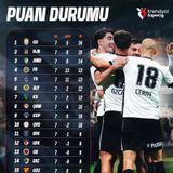 Turkish Football Podcast by Ahmet Bob Turgut