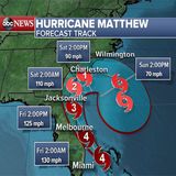 Hurricane Matthew LIVE Update - Saint Cloud, Florida