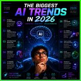 The Biggest AI Trends in 2026