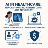 AI in Healthcare_ Revolutionizing Patient Care and Efficiency