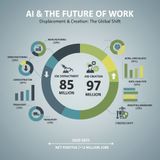 AI vs. Humanity_ Creativity and Connections
