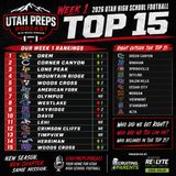 Utah Preps Podcast — Week 1 | 2026